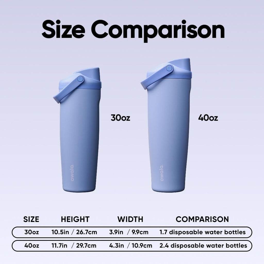 Owala FreeSip Sway Insulated Stainless Steel Water Bottle with Two-Way Spout, Built-In Straw and Bucket Handle, Made for Travel, School, and Sports, 30oz, BPA Free, Leak Proof, Putting Green