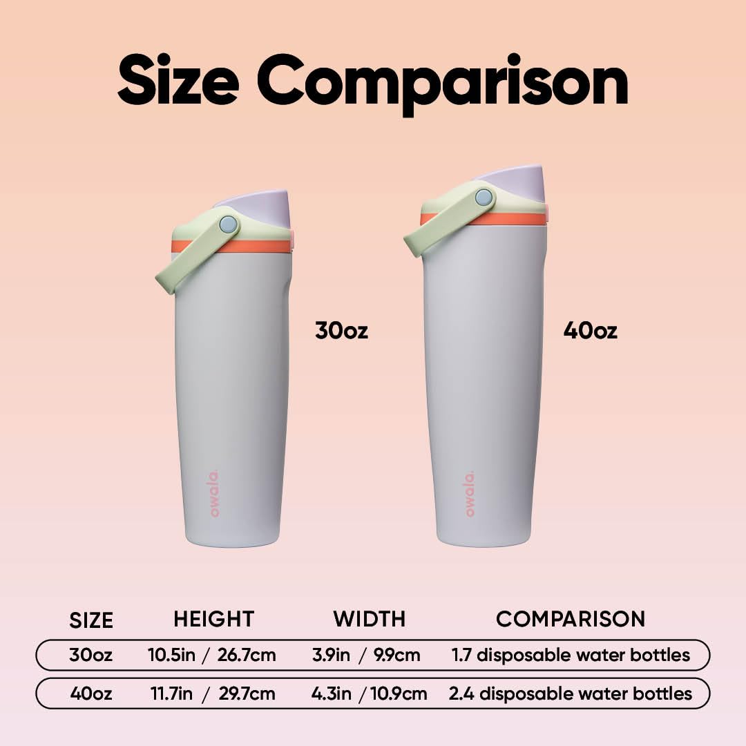 Owala FreeSip Sway Insulated Stainless Steel Water Bottle with Two-Way Spout, Built-In Straw and Bucket Handle, Made for Travel, School, and Sports, 30oz, BPA Free, Leak Proof, Putting Green