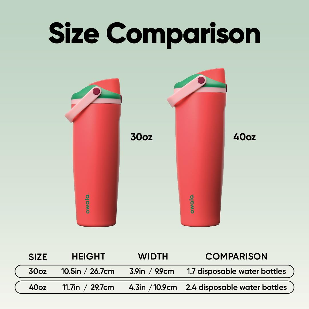 Owala FreeSip Sway Insulated Stainless Steel Water Bottle with Two-Way Spout, Built-In Straw and Bucket Handle, Made for Travel, School, and Sports, 30oz, BPA Free, Leak Proof, Putting Green