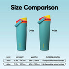 Owala FreeSip Sway Insulated Stainless Steel Water Bottle with Two-Way Spout, Built-In Straw and Bucket Handle, Made for Travel, School, and Sports, 30oz, BPA Free, Leak Proof, Putting Green