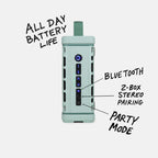 Turtlebox Ranger Outdoor Bluetooth Speaker | 105dB | IP67 Waterproof | Rugged & Portable
