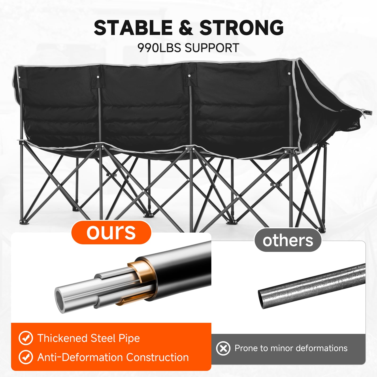DoCred Double Camping Loveseat Chair | 2-Person | 660 lb Capacity | Cup Holders & Side Pockets