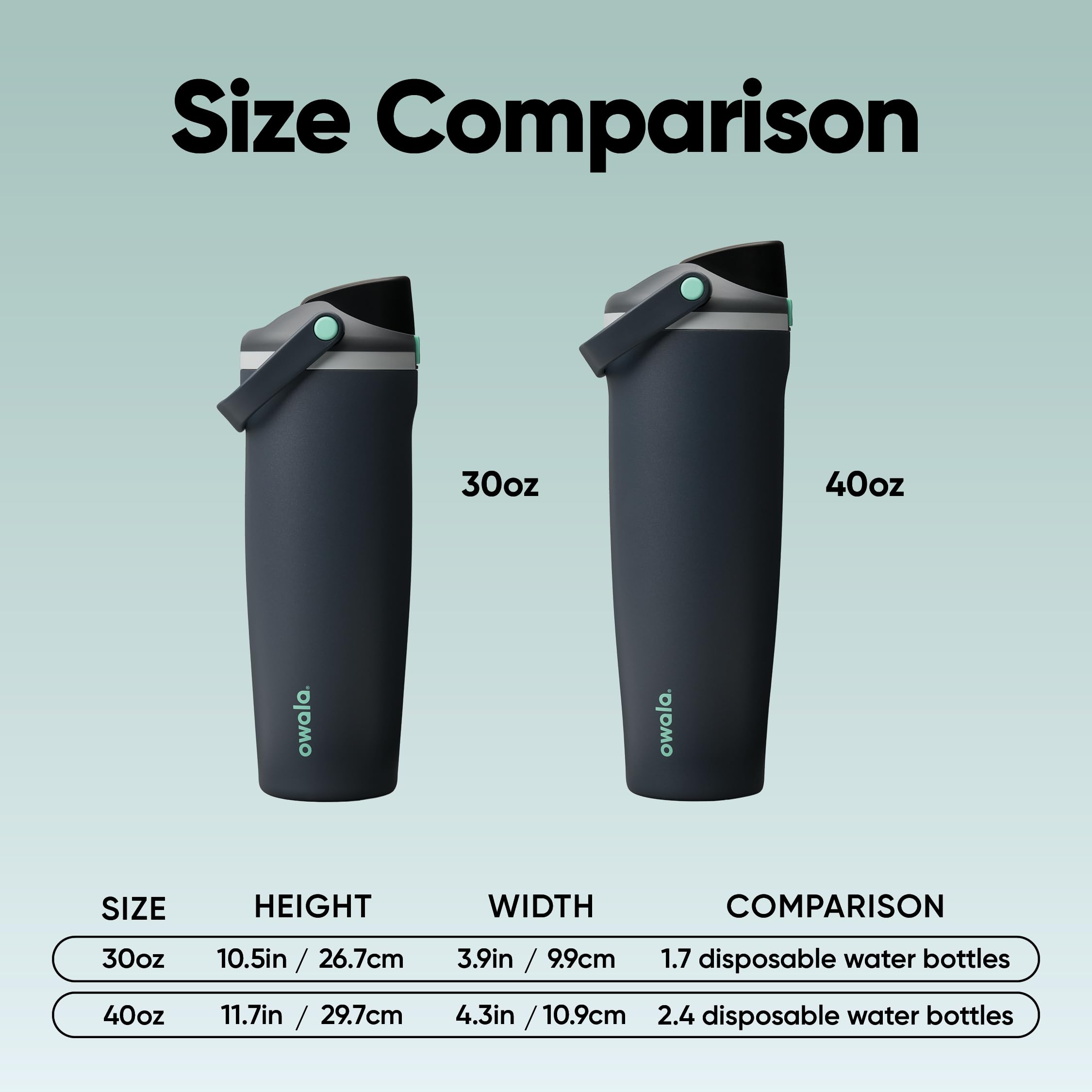 Owala FreeSip Sway Insulated Stainless Steel Water Bottle with Two-Way Spout, Built-In Straw and Bucket Handle, Made for Travel, School, and Sports, 30oz, BPA Free, Leak Proof, Putting Green