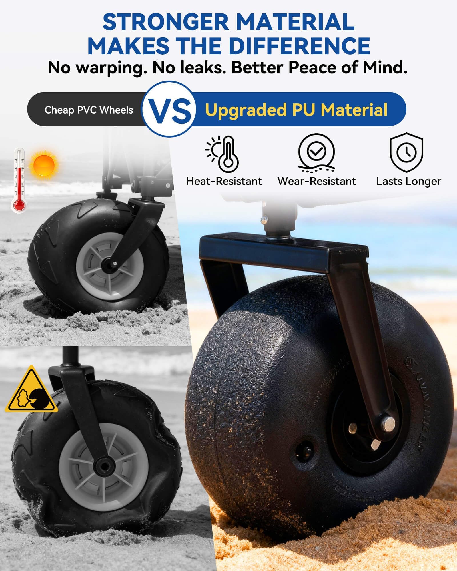 Hikenture Beach Wagon with Balloon Wheels | 440 lb Capacity | Collapsible Sand Cart