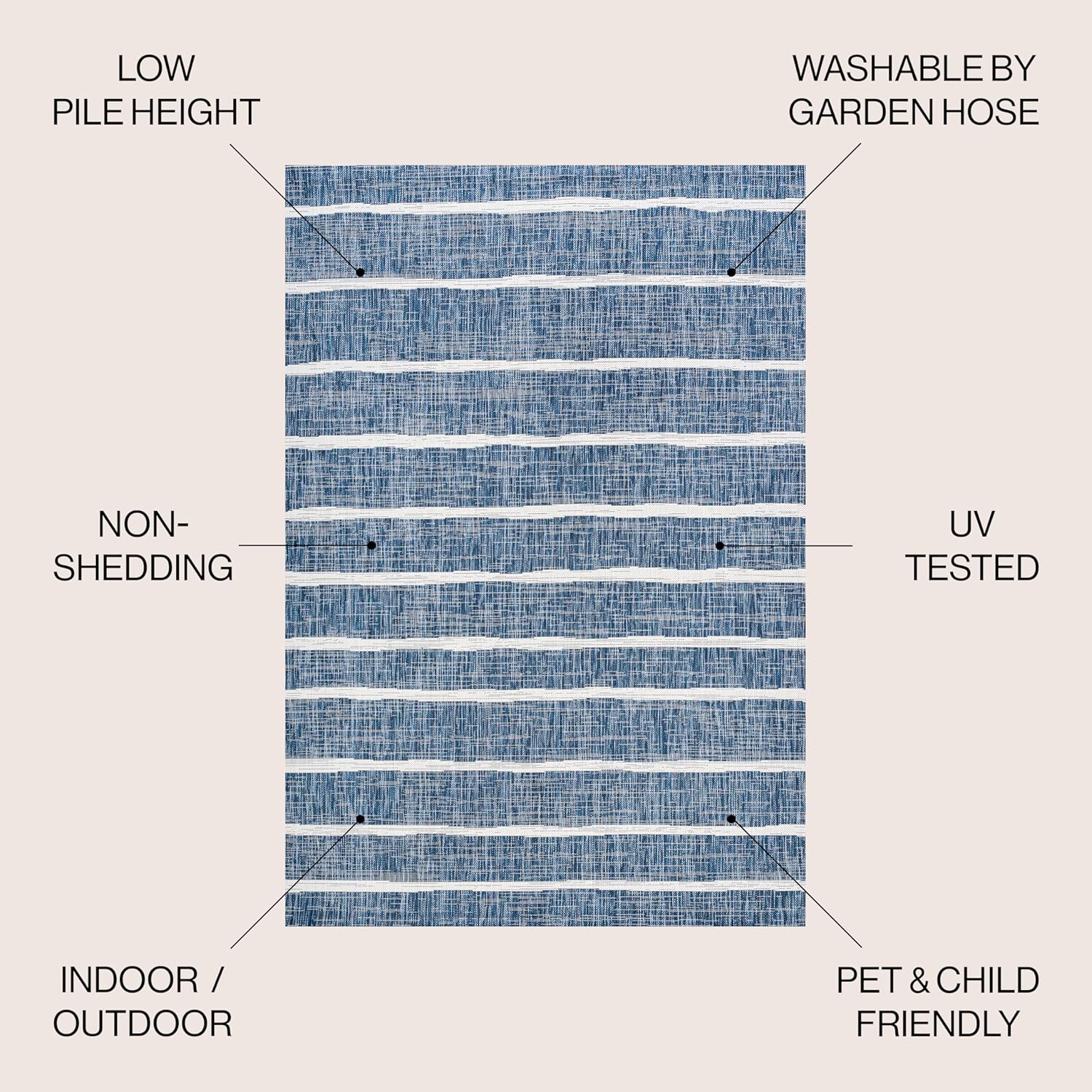 JONATHAN Y Berber Stripe Indoor/Outdoor Area Rug 5x8 – Blue & Ivory
