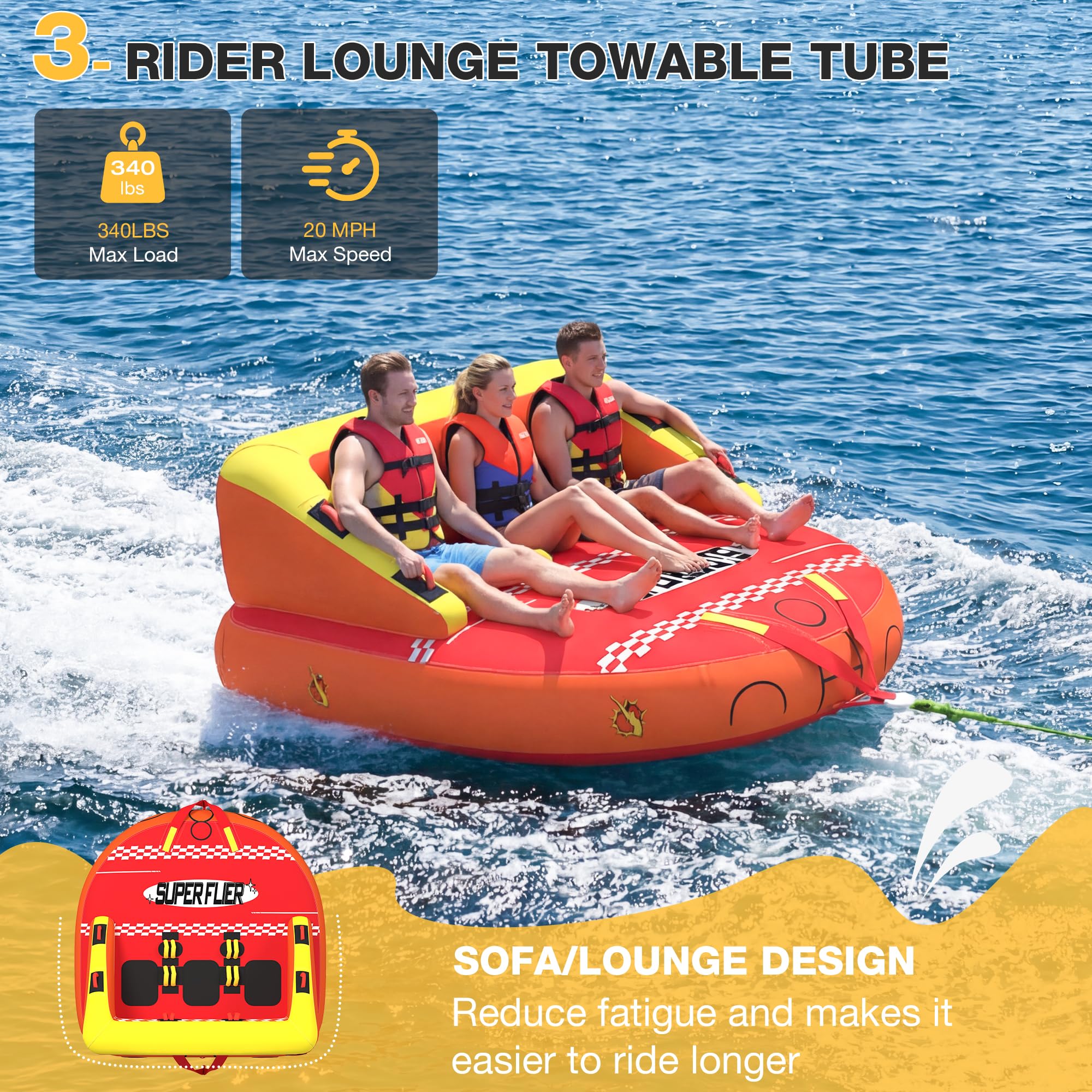 Towable Tubes for Boating | 1-3 Rider | Cockpit Style with Rope Included | Lake & River