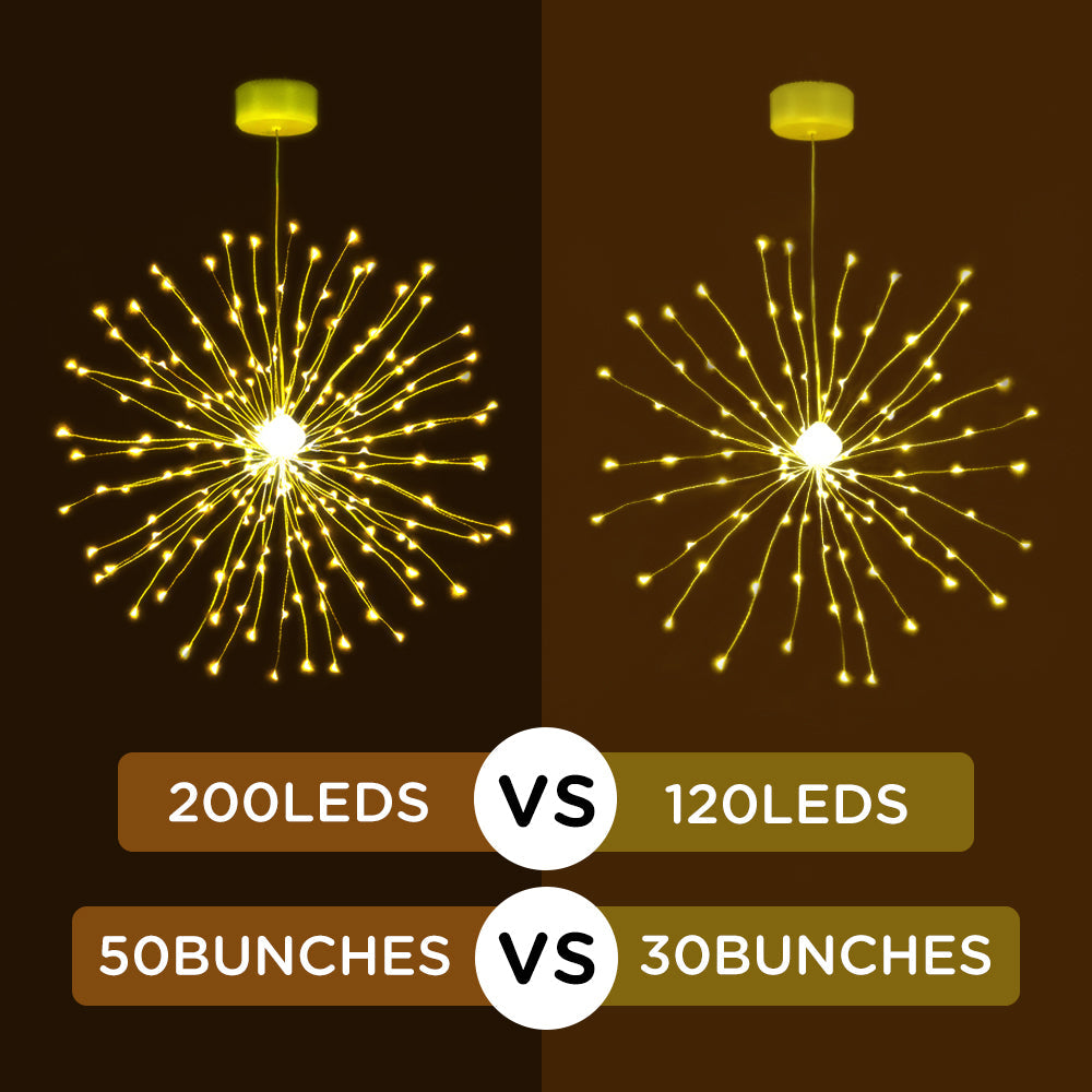 Firework Starburst String Lights 2-Pack | 120 LED, 8 Modes, Remote & Timer