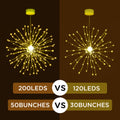 Firework Starburst String Lights 2-Pack | 120 LED, 8 Modes, Remote & Timer